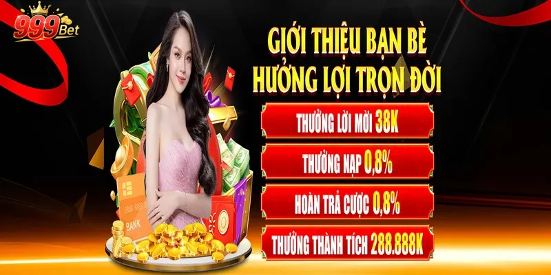 Các Chính Sách Bảo Mật Và Hỗ Trợ Người Chơi Trên 999Bet