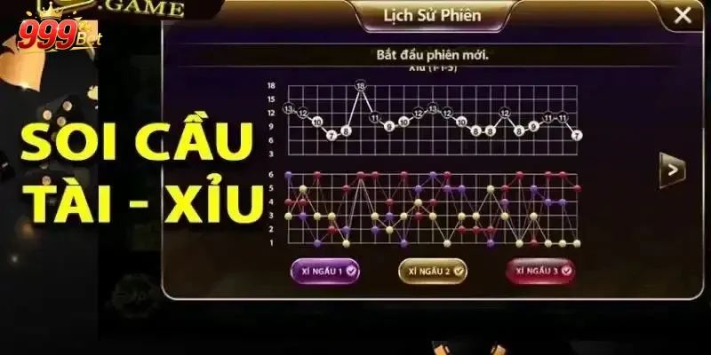 Cách Đăng Ký Và Đăng Nhập Tại 999bet